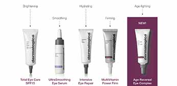 NEW! age reversal eye complex